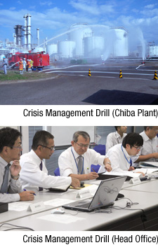 Crisis Management Drills