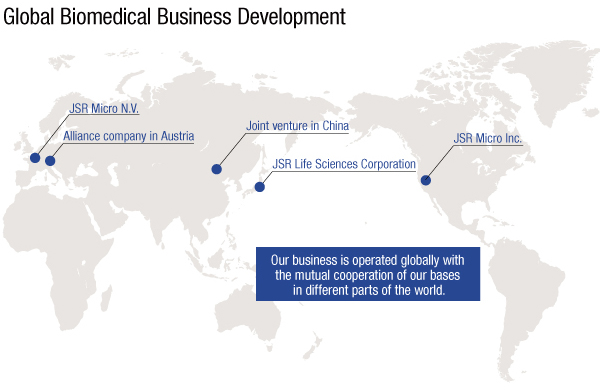 Global Biomedical Business Development