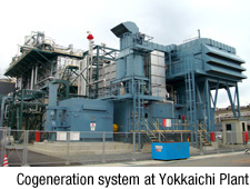 Cogeneration system at Yokkaichi Plant