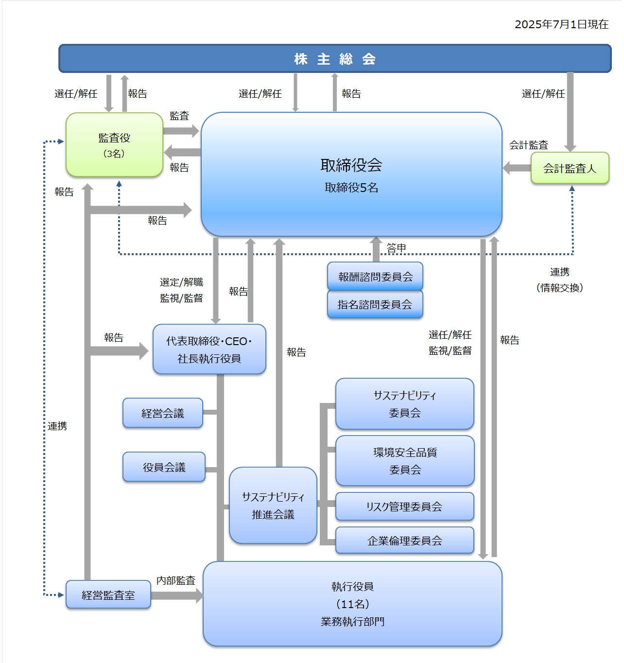 /company/assets/img/GC20250625_J.png
