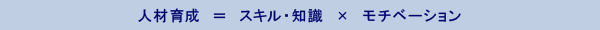 人材育成＝スキル・知識×モチベーション