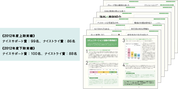 職場懇談会