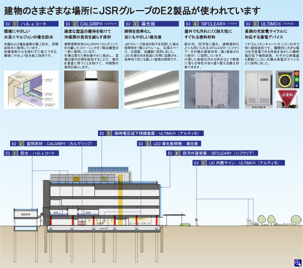 建物紹介