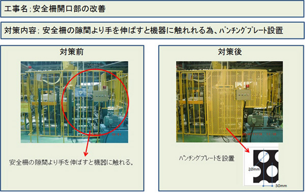 労働災害撲滅 安全設備対策 施工前後事例3