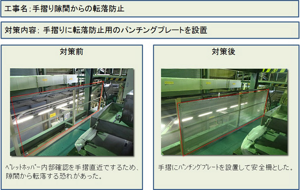 労働災害撲滅 安全設備対策 施工前後事例4