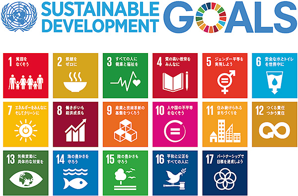 SUSTAINABLE DEVELOPMENT GOALS