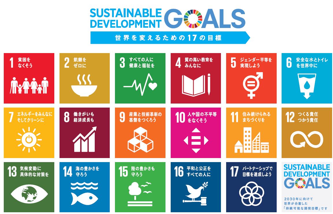 SUSTAINABLE DEVELOPMENT GOALS