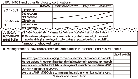 Self-Assessment Form: Environmental Conservation (excerpt)