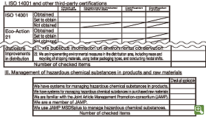 Self-Assessment Form: Environmental Conservation (excerpt)