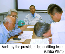Audit by the president-led auditing team (Chiba Plant)