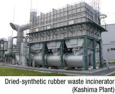 Dried-synthetic rubber waste incinerator (Kashima Plant)