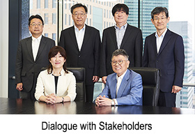 Dialogue with Stakeholders