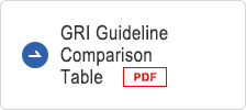 GRI Guideline Comparison Table