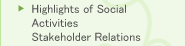 Highlights of Social Activities Stakeholder Relations