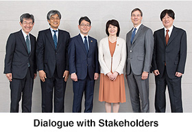 Dialogue with Stakeholders