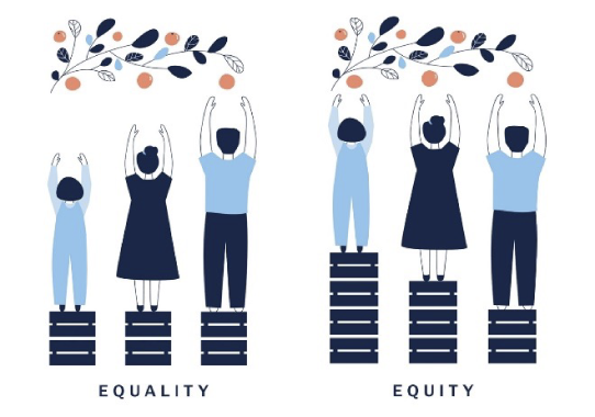 Equality and Equity